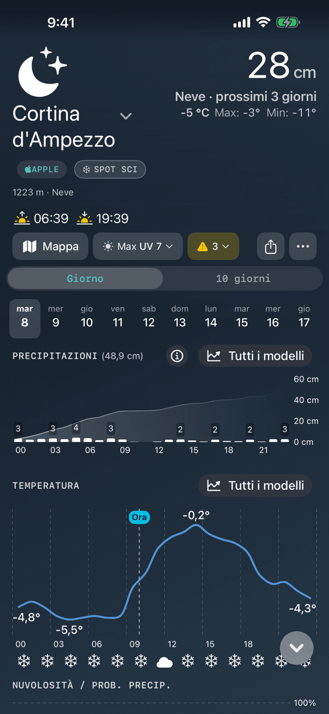 Weather Nerd in Italian, showing Cortina d'Ampezzo